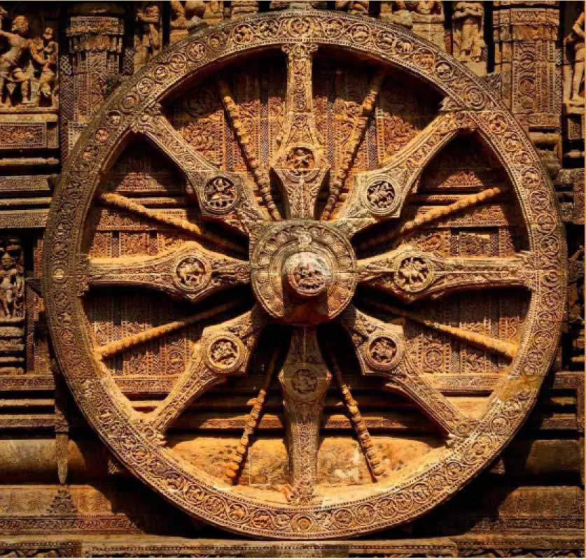 Konark wheel symbol