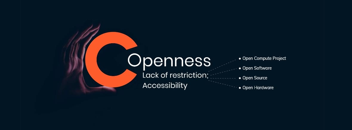 Circle B Banner of openness