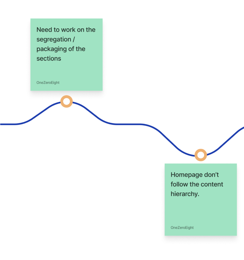 current user flow-1